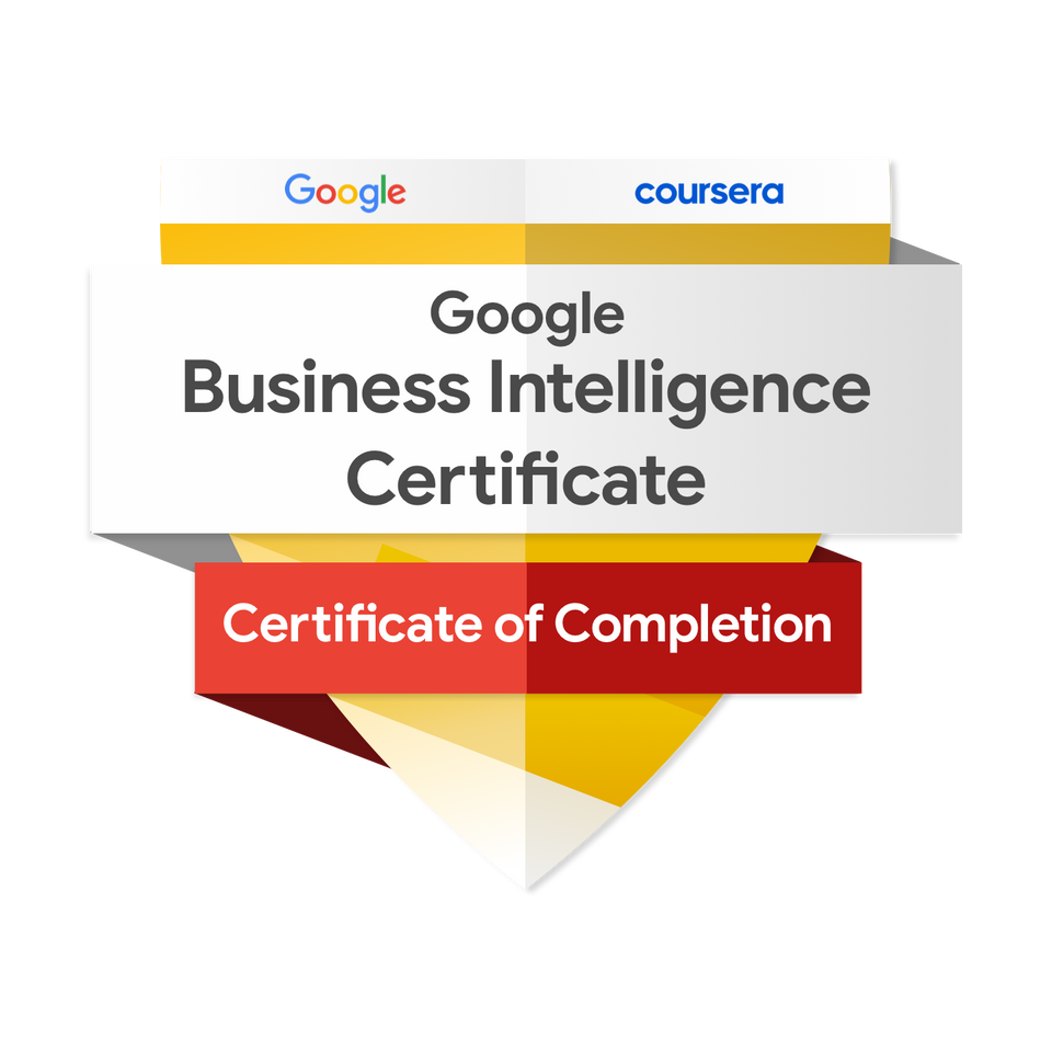 Business Intelligence Certificate